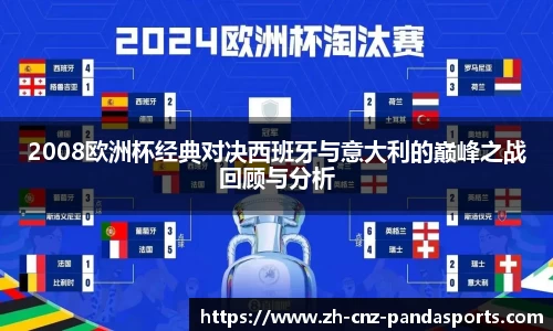 2008欧洲杯经典对决西班牙与意大利的巅峰之战回顾与分析